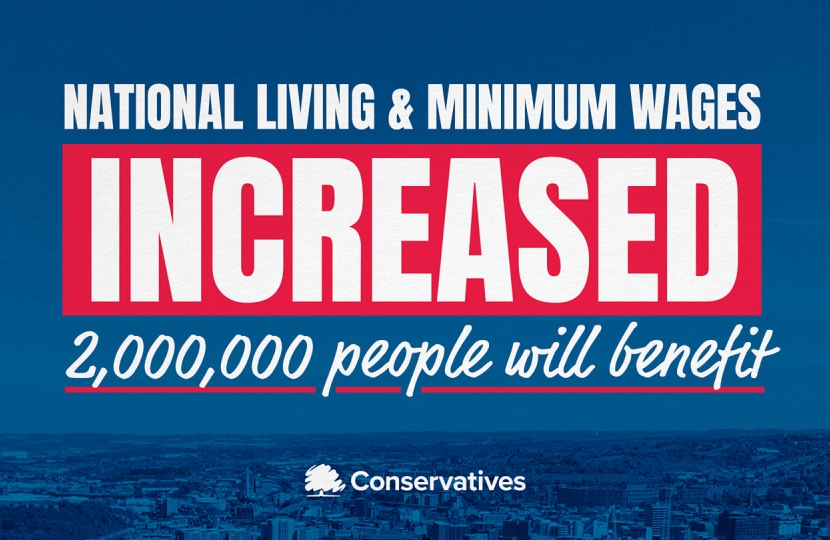 Minimum Wage and Living Wage have both Increased