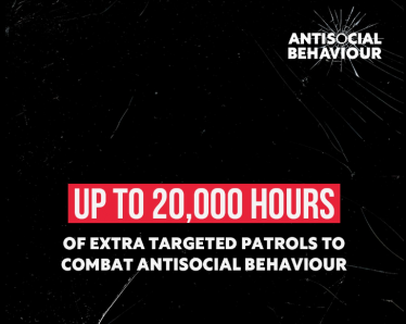 20,000 hours of patrols